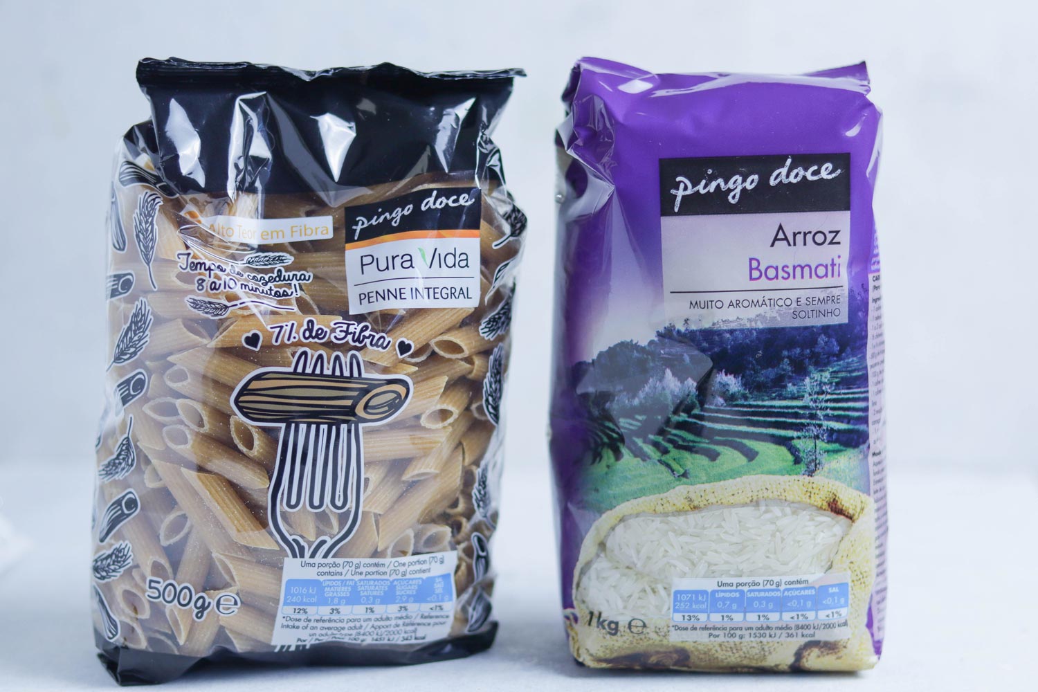 Lista de Compras de Supermercado Semanal Lista de Compras de Supermercado Semanal